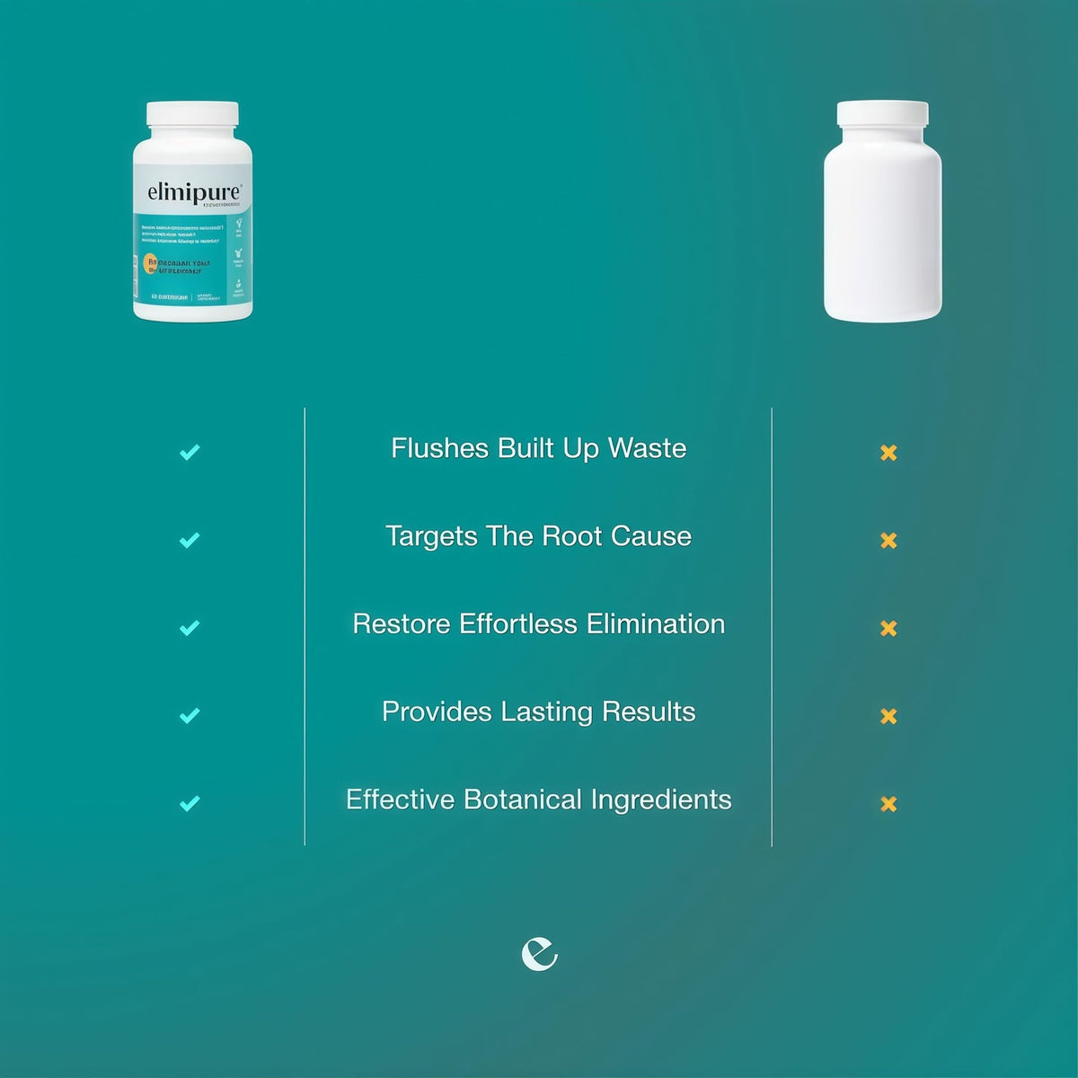 Digestive Support Supplement for Regularity & Gut Health